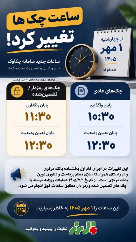ساعات کاری سامانه چکاوک